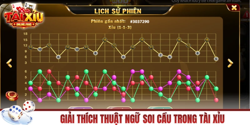 Giải thích thuật ngữ soi cầu trong tài xỉu