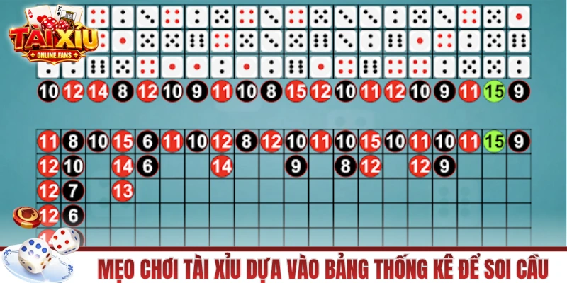 Mẹo chơi tài xỉu online dựa vào bảng thống kê để soi cầu